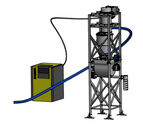 Doseringssystem för bioenergi